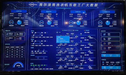 工业互联网 家电制造领域的数据服务“抢山头”大战