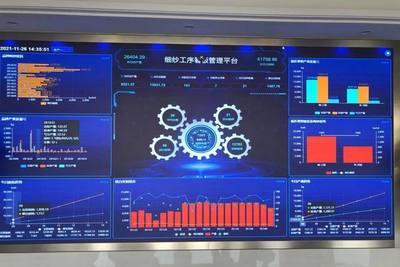卡奥斯加速纺织行业数字蝶变 工业互联网数据服务引领行业新篇章