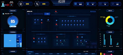 安博通连续第四次入选工信部网络安全试点示范项目 推动工业互联网数据服务创新
