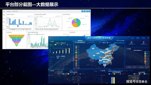 工业互联网架构与数据服务建设方案